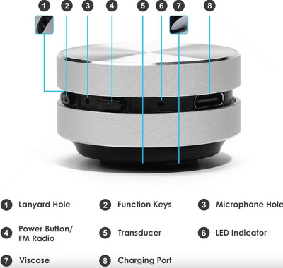 Mini Haut-Parleur Bluetooth