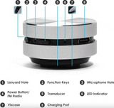 Mini Haut-Parleur Bluetooth