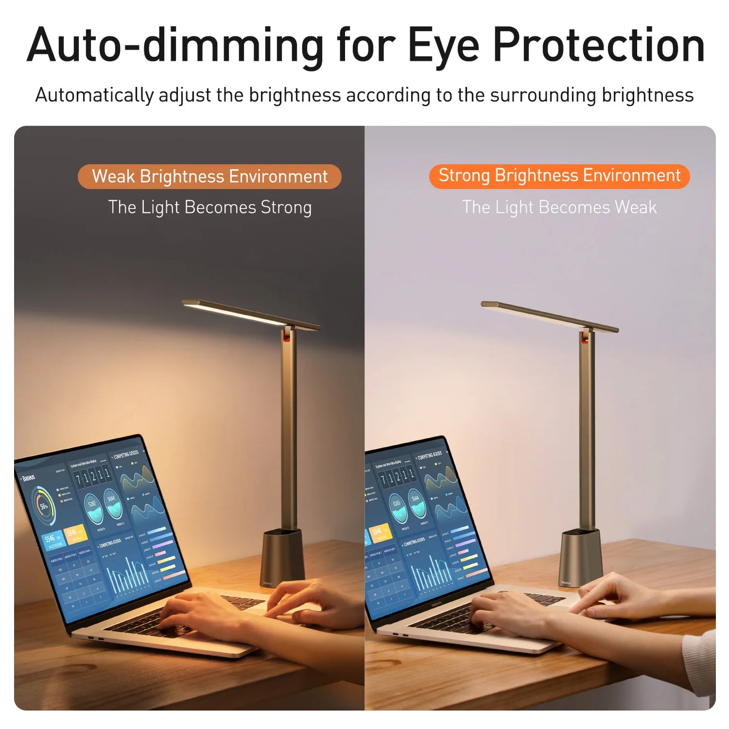 Baseus LED Desk Lamp Eye Protection Study