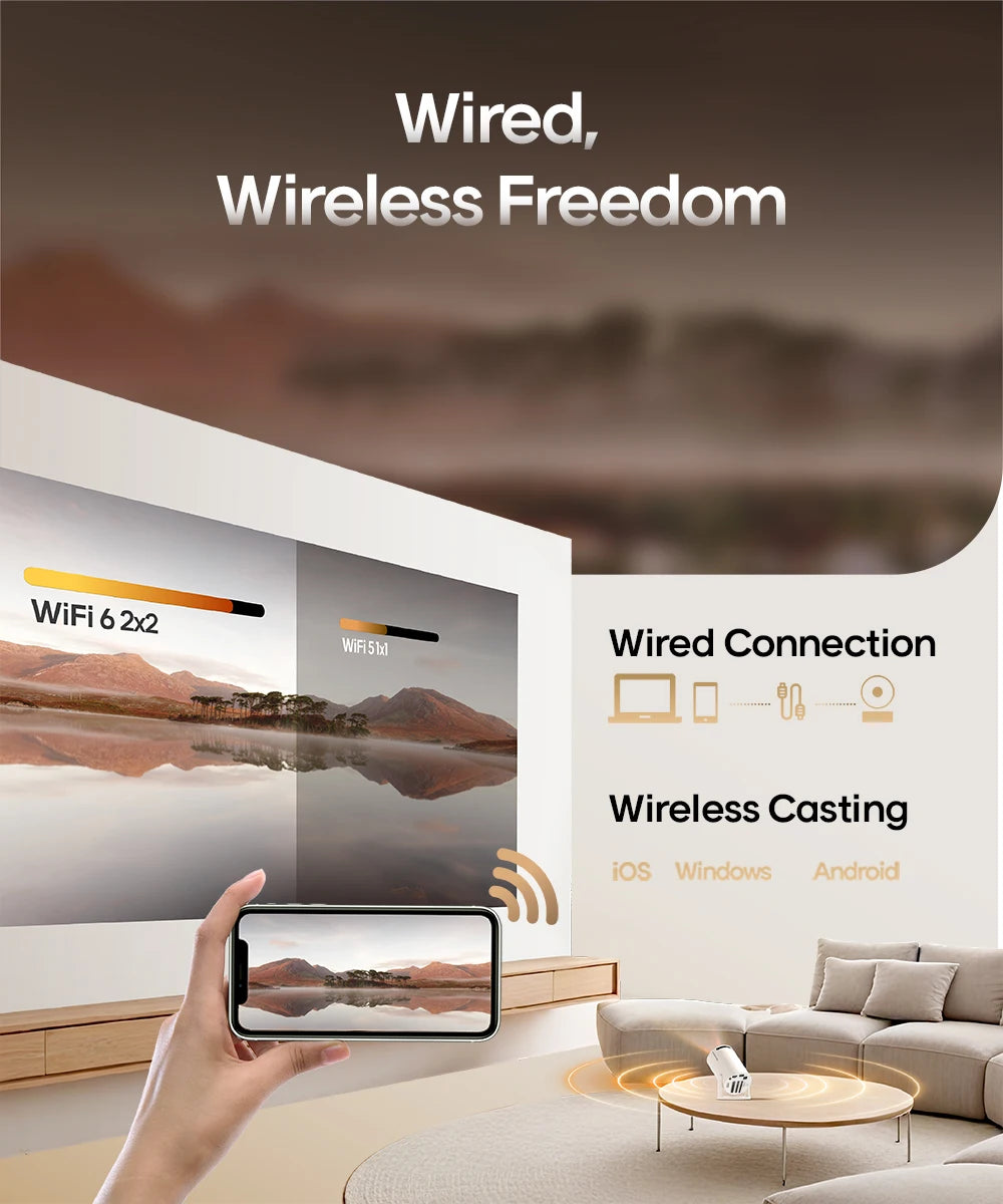 Magcubic Projector HY300 Pro 4K Android 11 Dual Wifi6