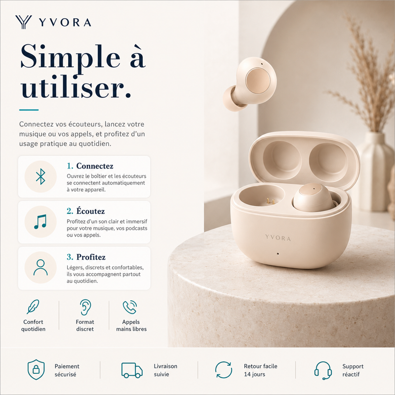 Écouteurs Bluetooth Discrets — Ultra-compacts, usage quotidien